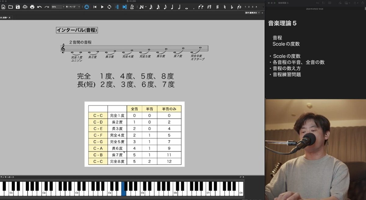 音楽理論のオンライン授業